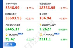 进球盛宴！曼城3-3热刺全场数据：射门18-8，射正4-4